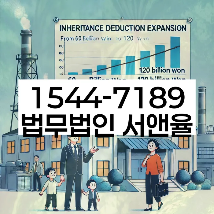 개인대출 연체 시