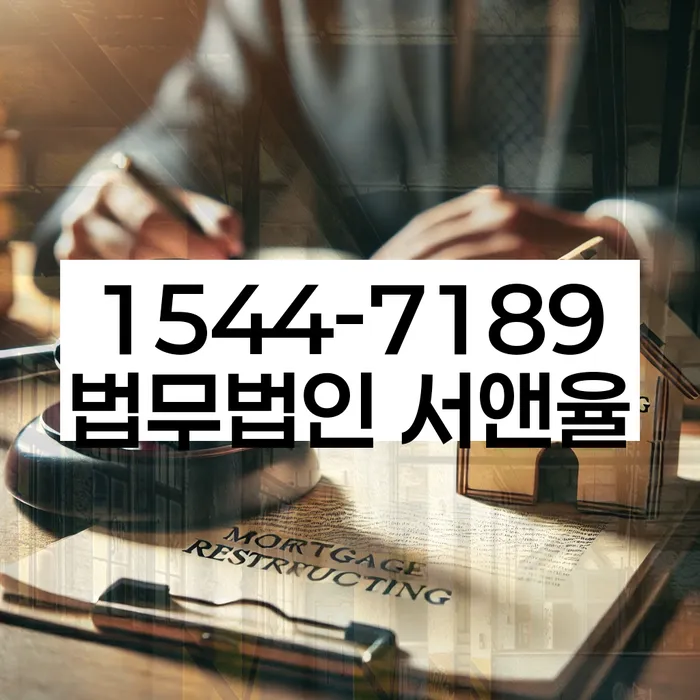 적절한 키워드