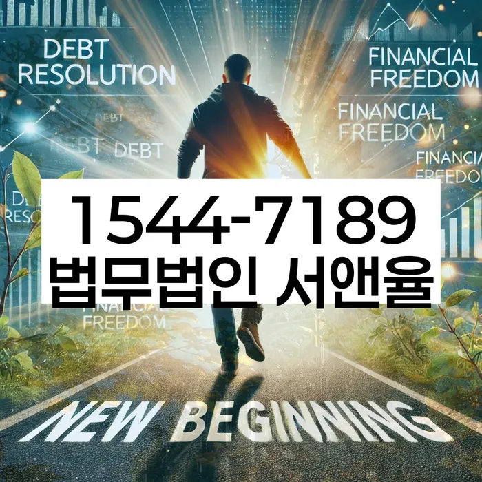 적절한 키워드